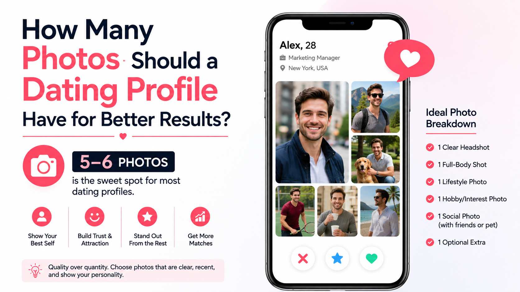 How Many Photos Should a Dating Profile Have for Better Results?