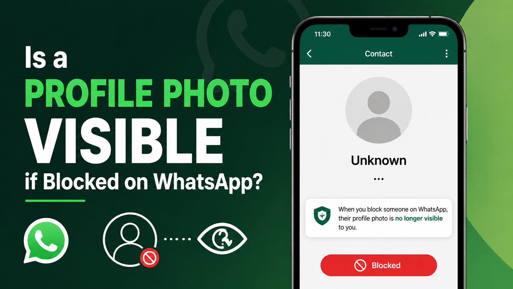 Is a Profile Photo Visible if Blocked on WhatsApp?