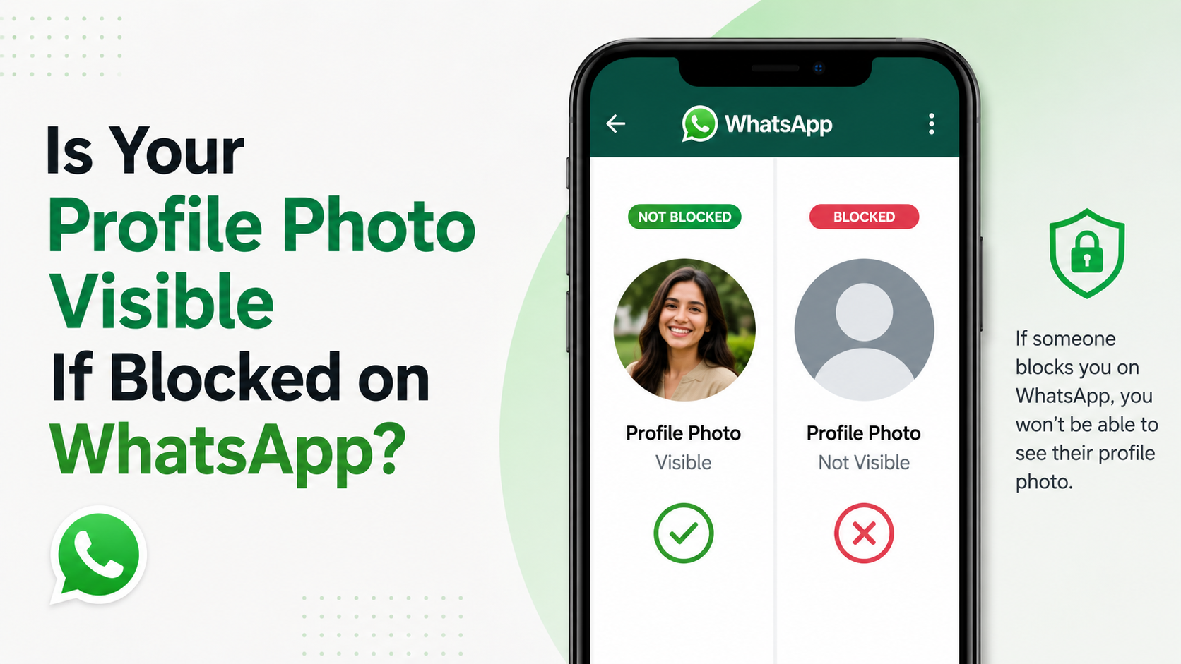 Is Your Profile Photo Visible If Blocked on WhatsApp?