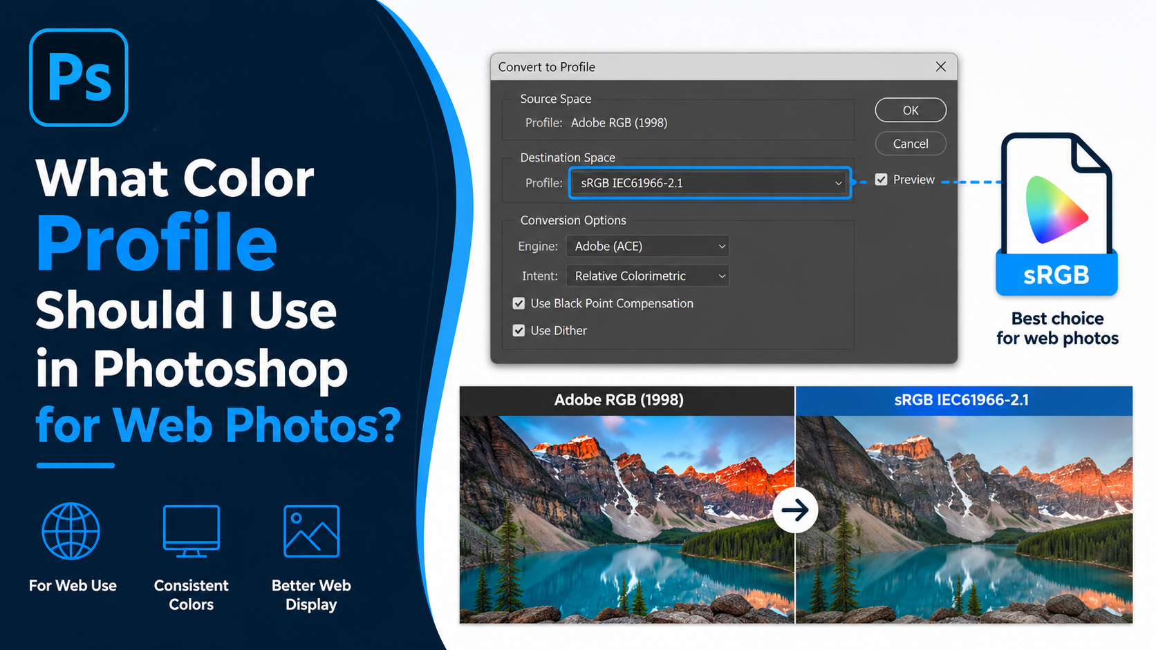 What Color Profile Should I Use in Photoshop for Web Photos?