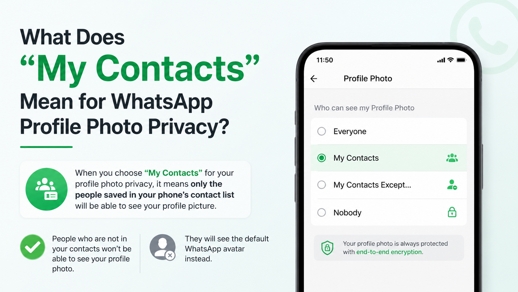 What Does “My Contacts” Mean for WhatsApp Profile Photo Privacy?