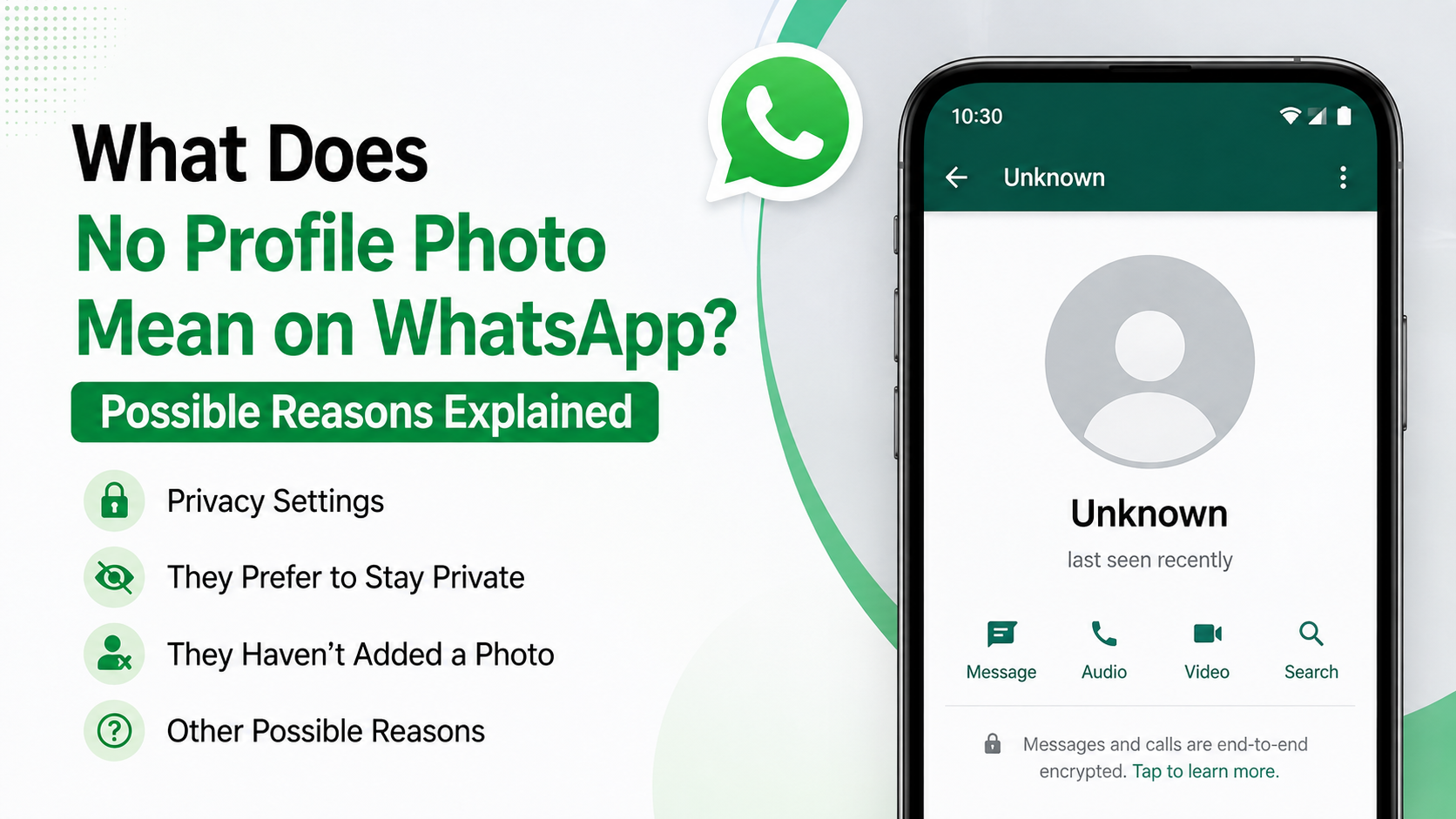 What Does No Profile Photo Mean on WhatsApp? Possible Reasons Explained