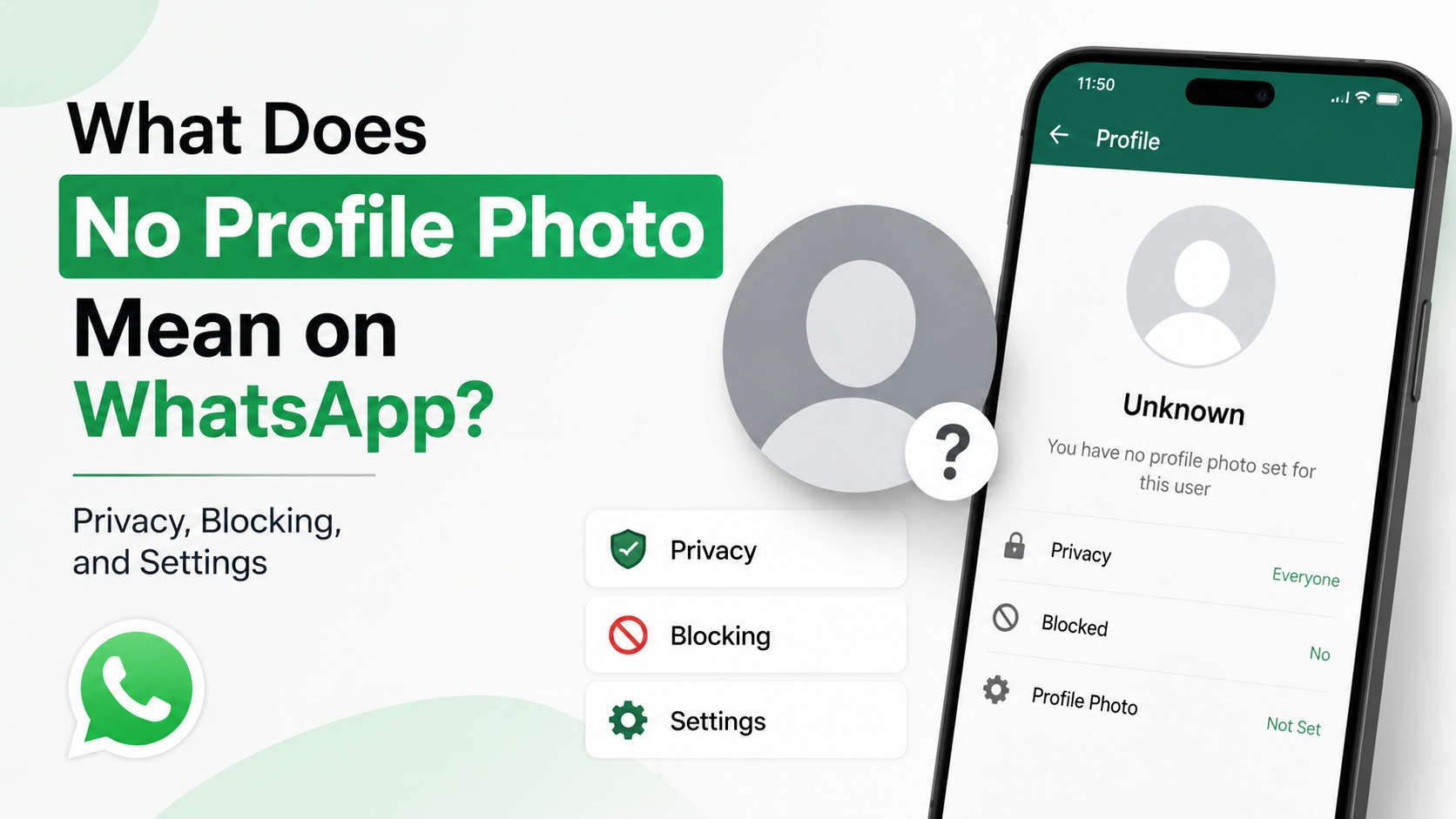 What Does No Profile Photo Mean on WhatsApp? Privacy, Blocking, and Settings