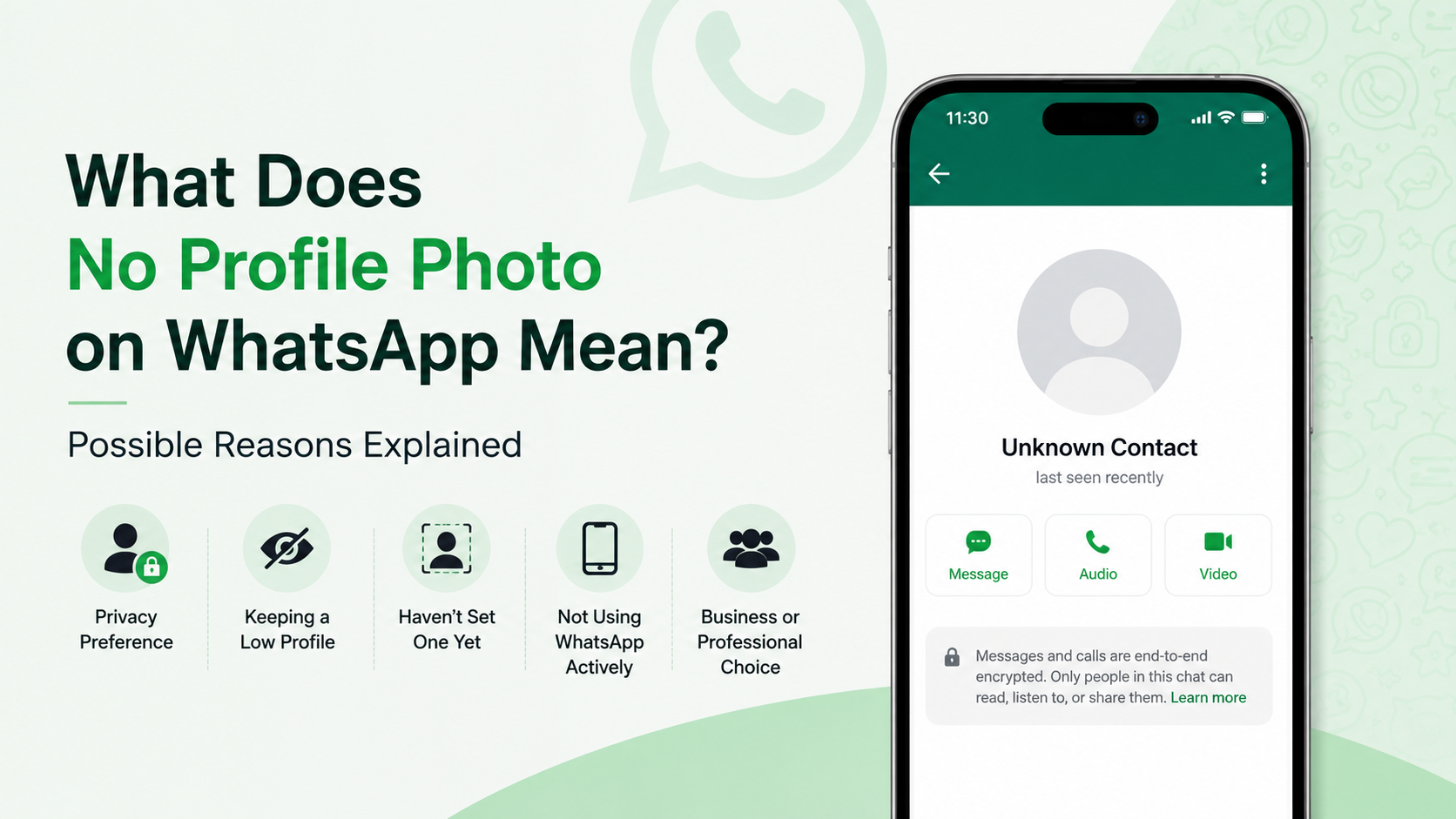 What Does No Profile Photo on WhatsApp Mean? Possible Reasons Explained