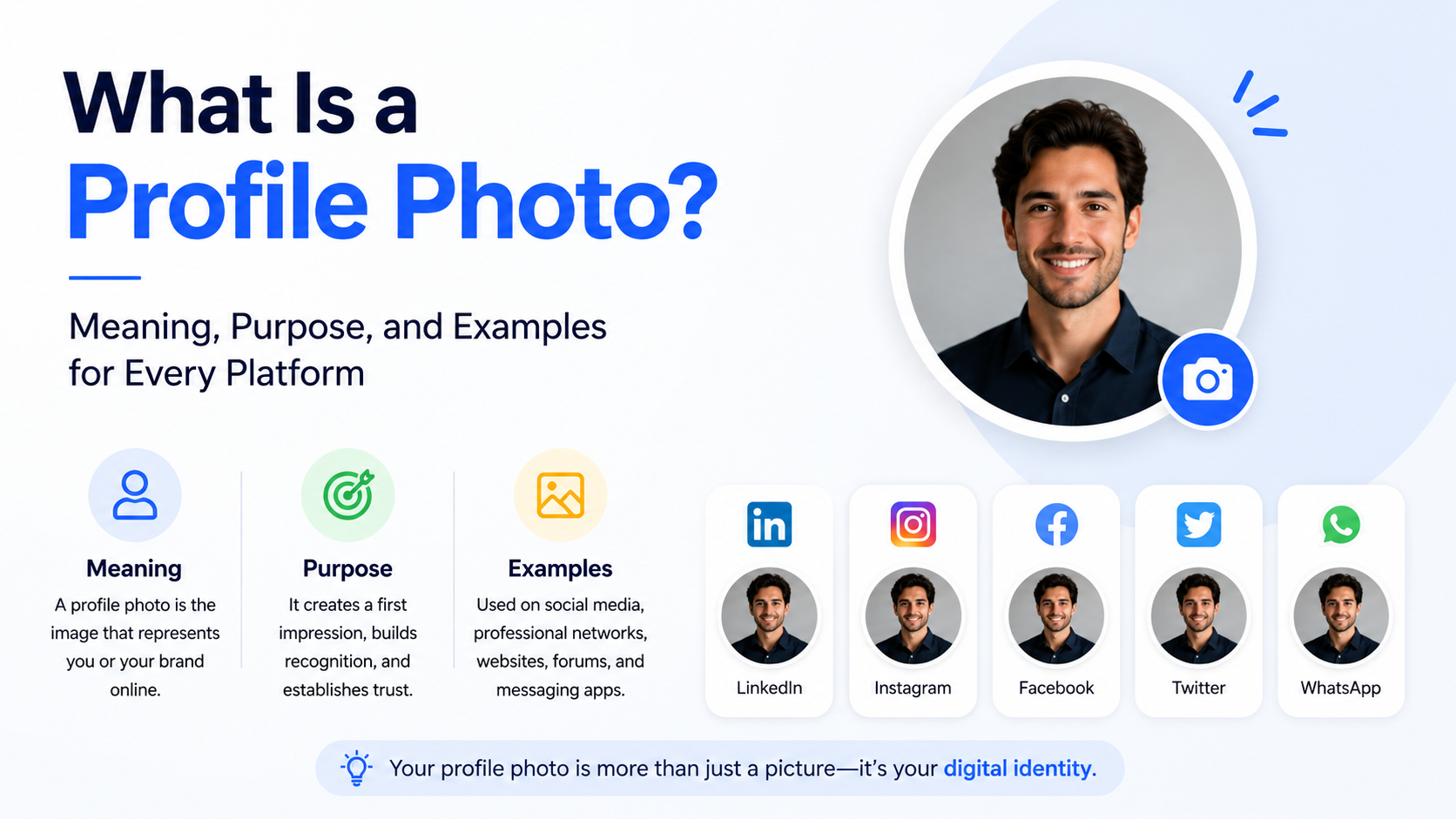 What Is a Profile Photo? Meaning, Purpose, and Examples for Every Platform