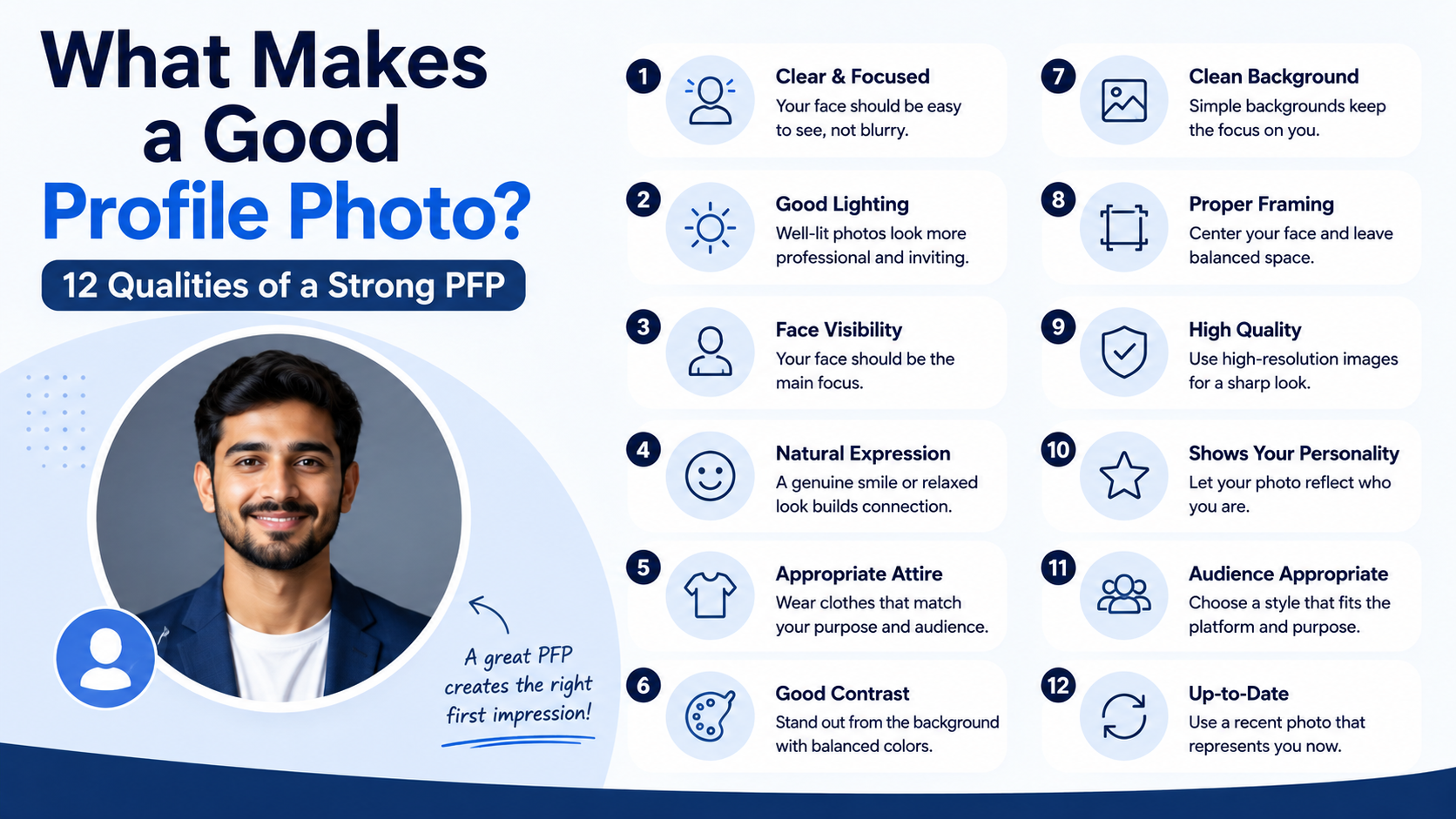 What Makes a Good Profile Photo? 12 Qualities of a Strong PFP