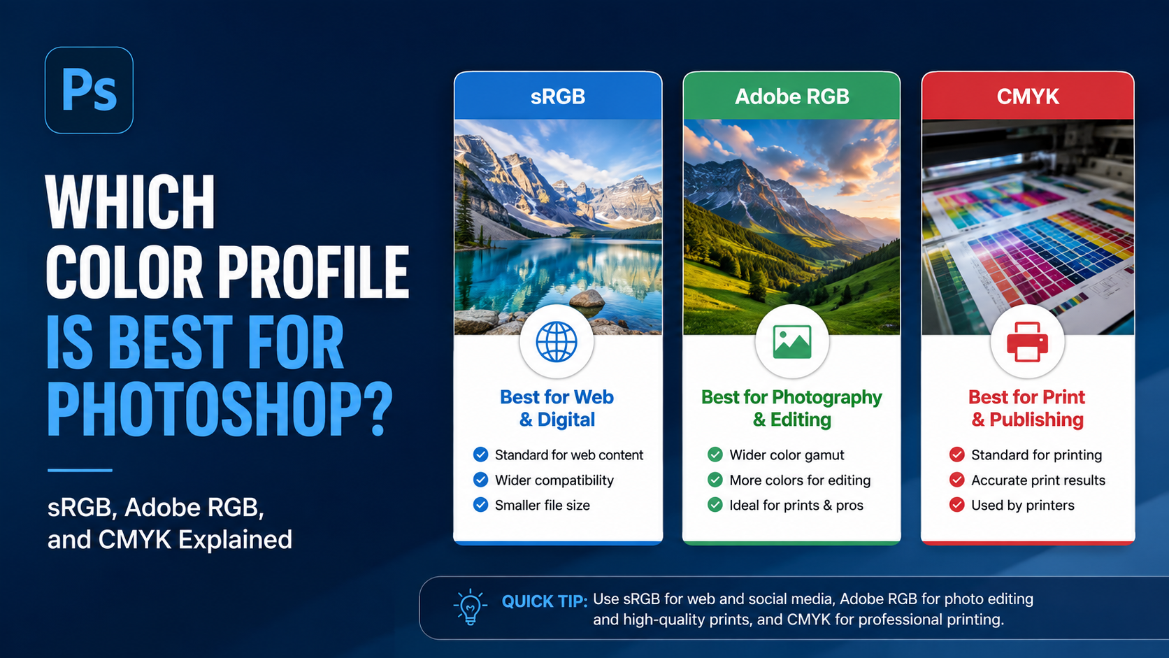 Which Color Profile Is Best for Photoshop? sRGB, Adobe RGB, and CMYK Explained