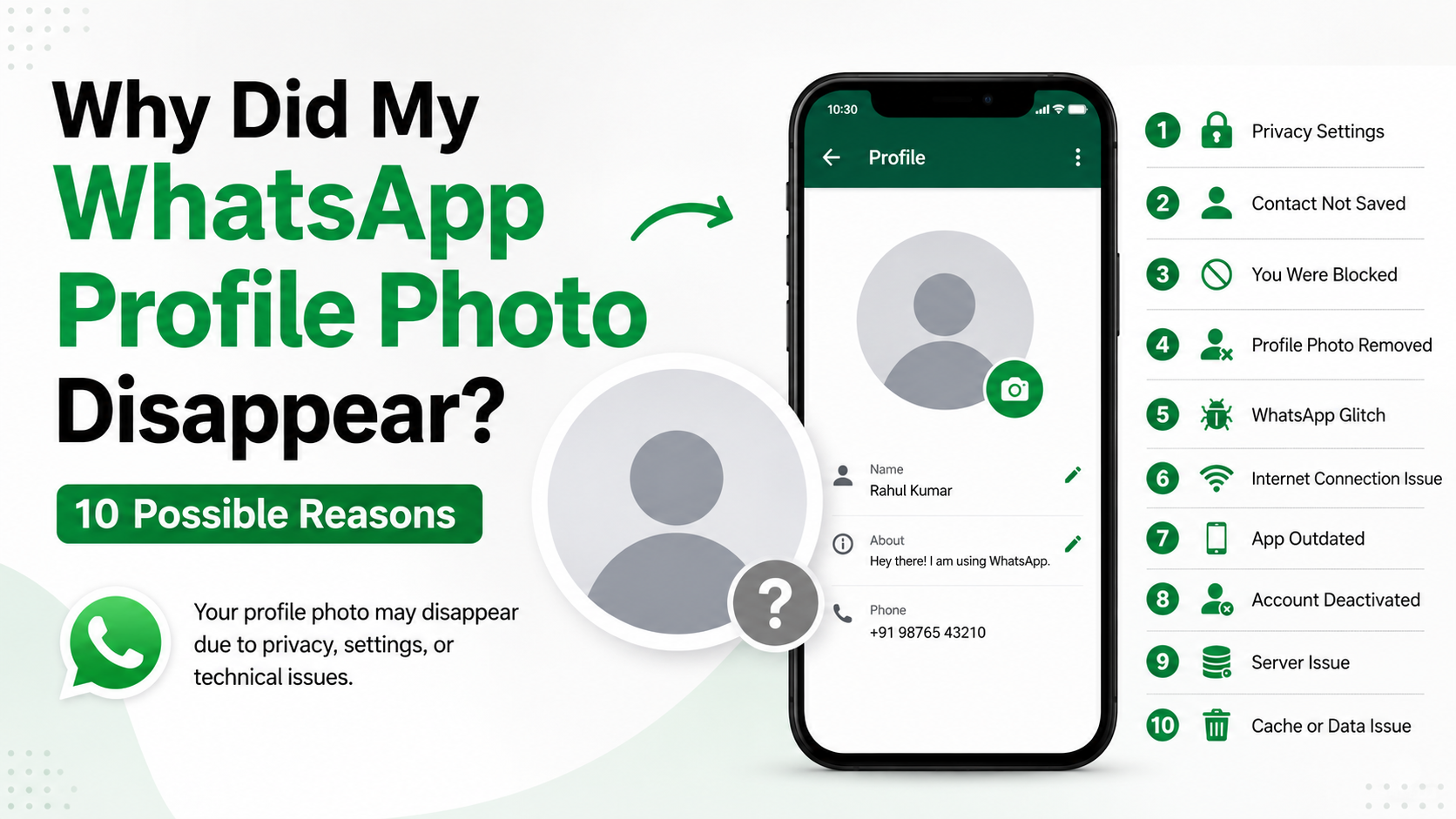 Why Did My WhatsApp Profile Photo Disappear? 10 Possible Reasons