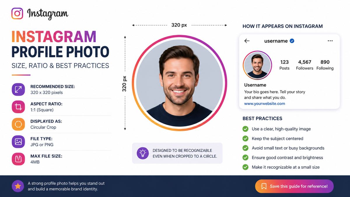 Understanding the Instagram Profile Photo Ratio and Circular Crop