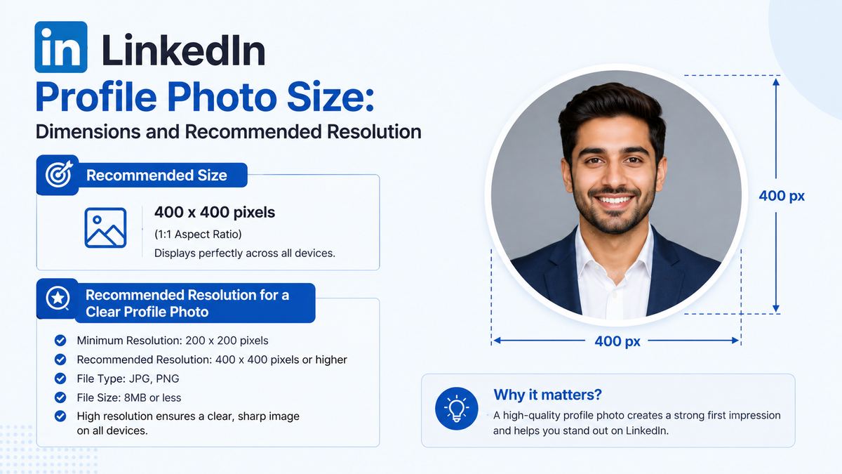 Recommended Resolution for a Clear Profile Photo