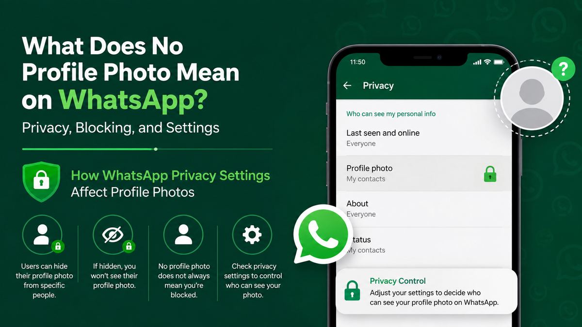 How WhatsApp Privacy Settings Affect Profile Photos
