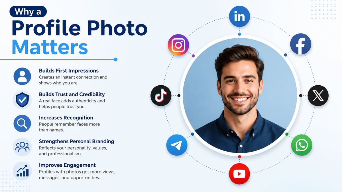 Why a Profile Photo Matters