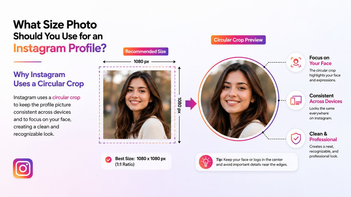 Why Instagram Uses a Circular Crop