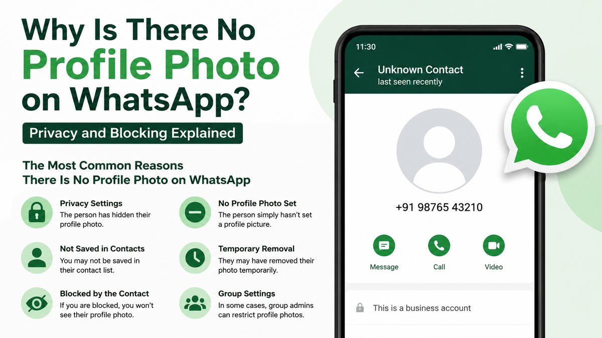The Most Common Reasons There Is No Profile Photo on WhatsApp