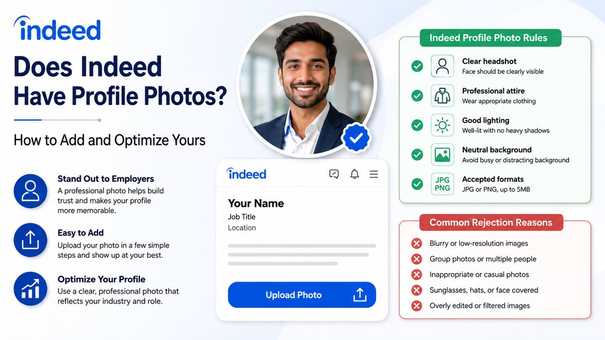 Indeed Profile Photo Rules and Common Rejection Reasons