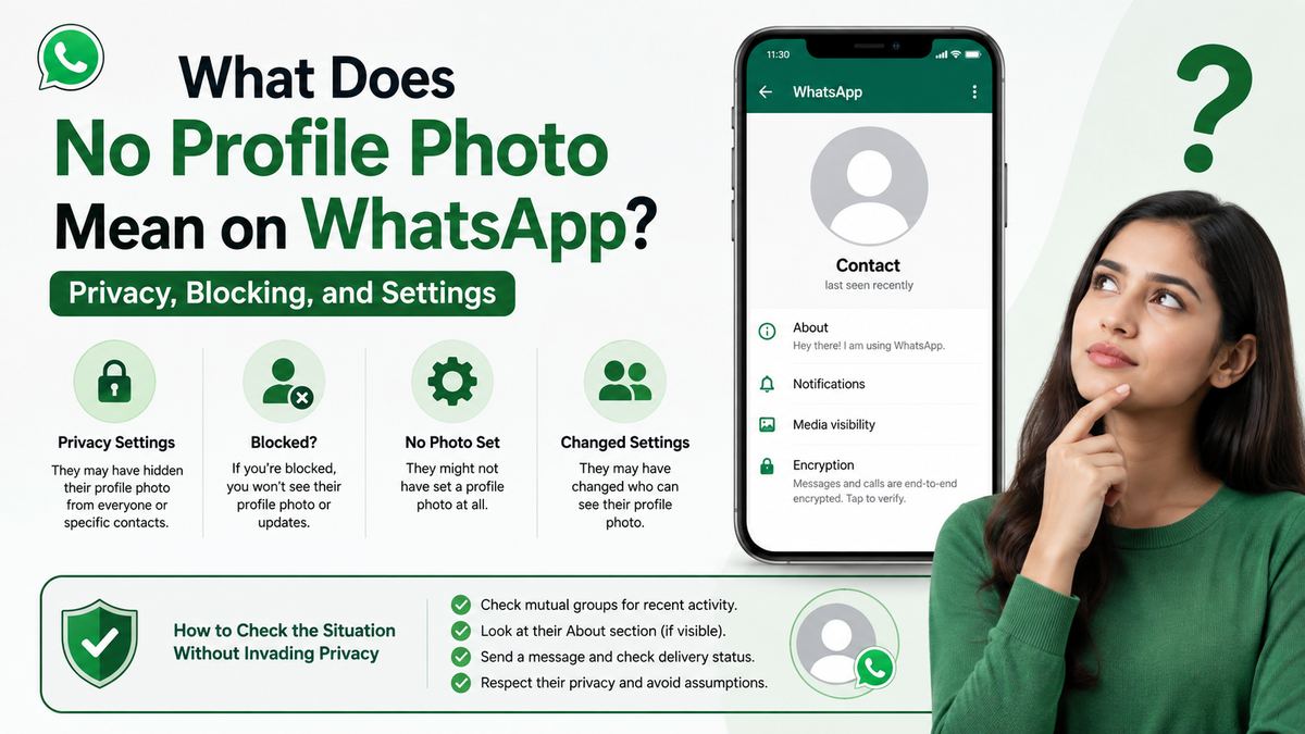 How to Check the Situation Without Invading Privacy