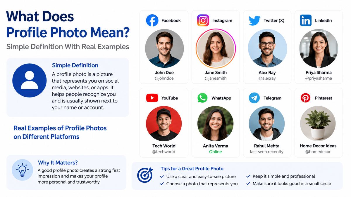 Real Examples of Profile Photos on Different Platforms