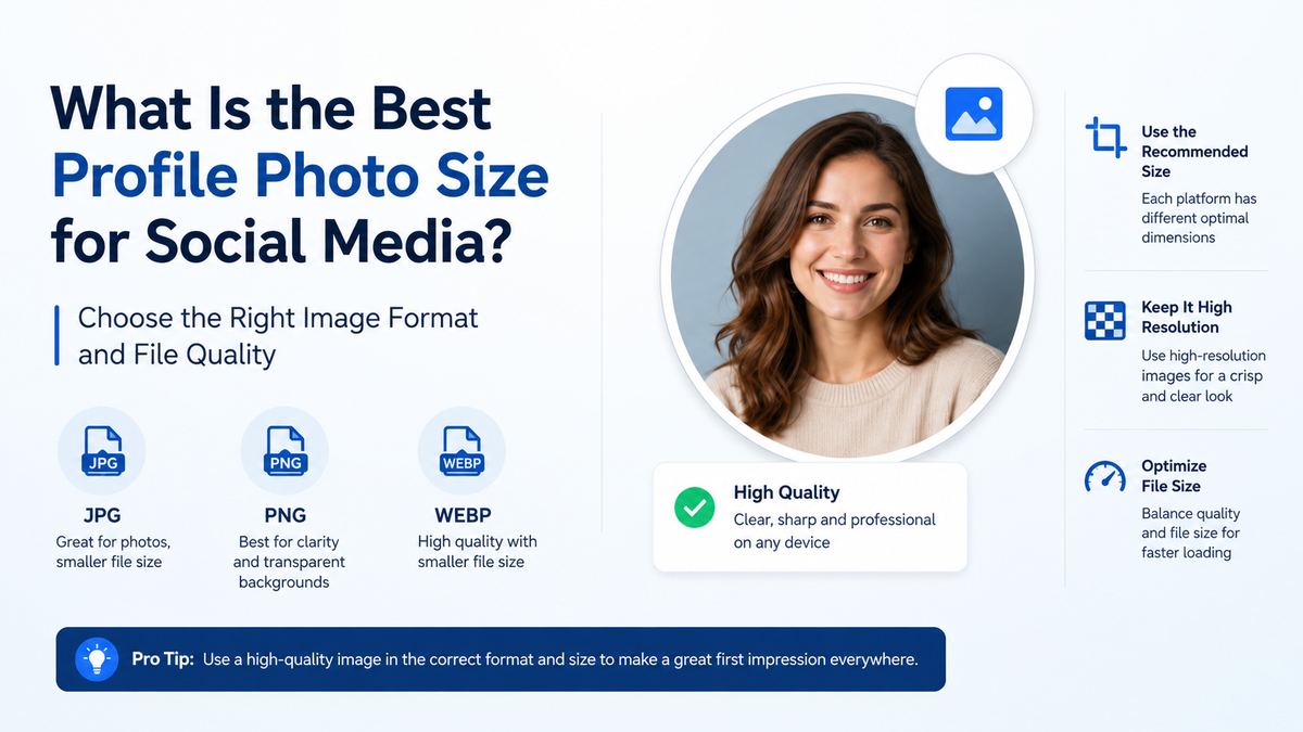 Choose the Right Image Format and File Quality