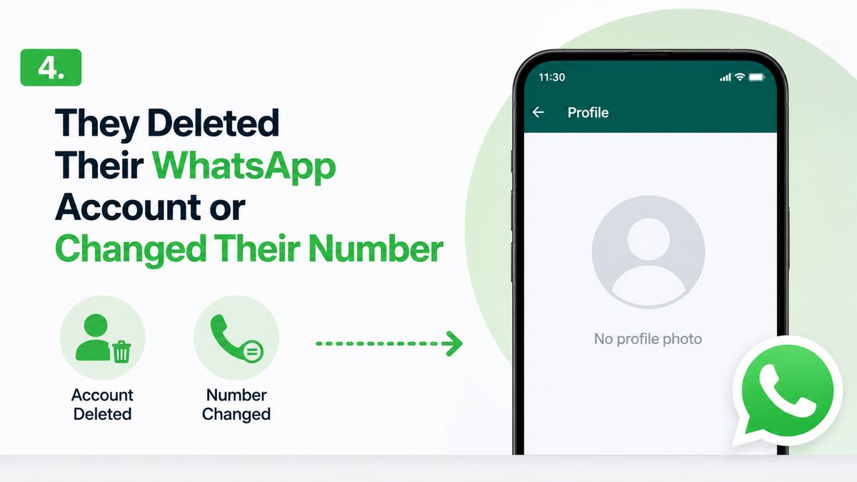 4. They Deleted Their WhatsApp Account or Changed Their Number