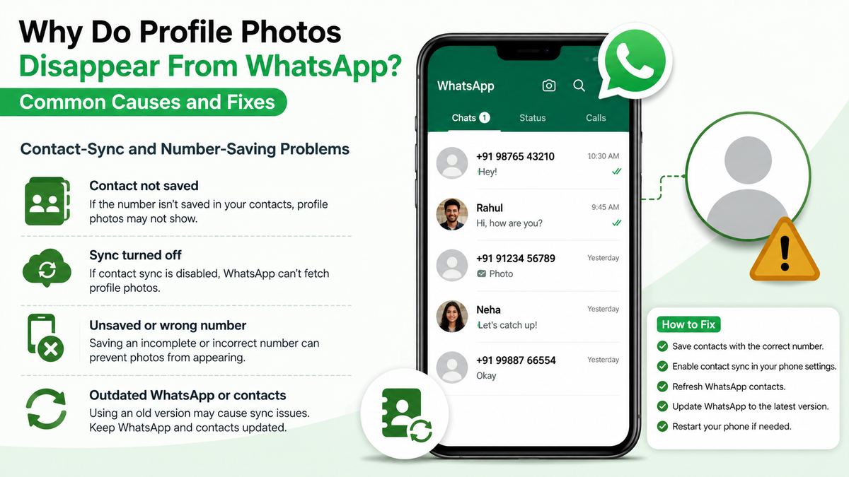 Contact-Sync and Number-Saving Problems