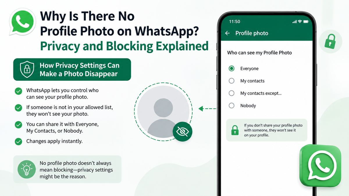 How Privacy Settings Can Make a Photo Disappear