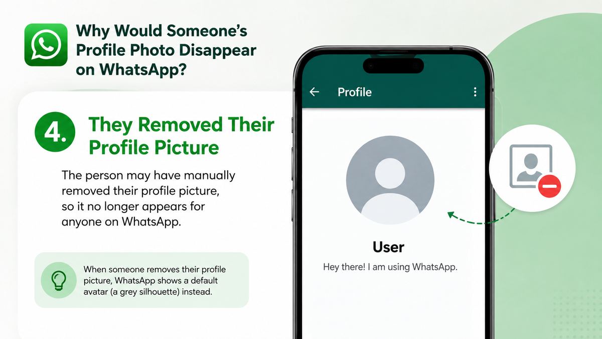 4. They Removed Their Profile Picture